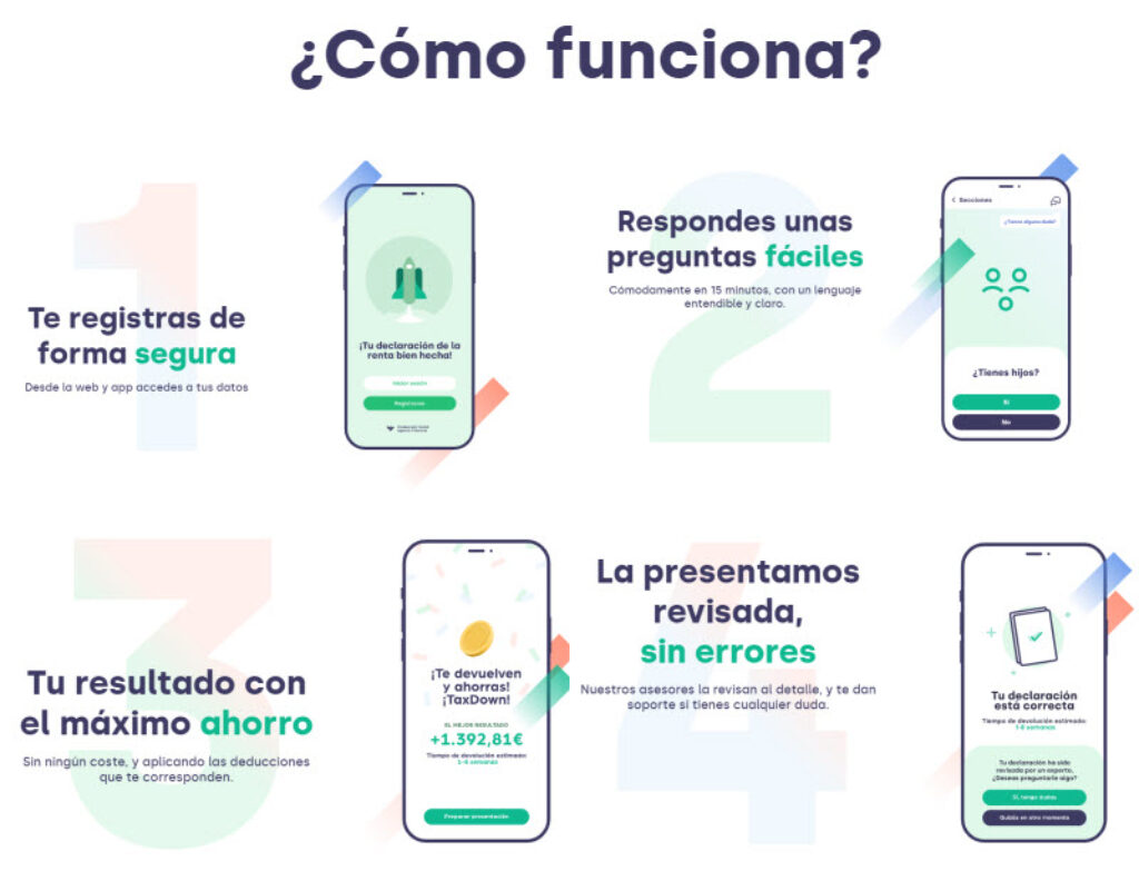 Cómo funciona Taxdown México