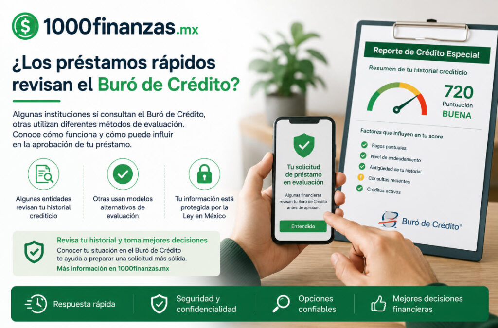 ¿Los préstamos rápidos revisan el Buró de Crédito?