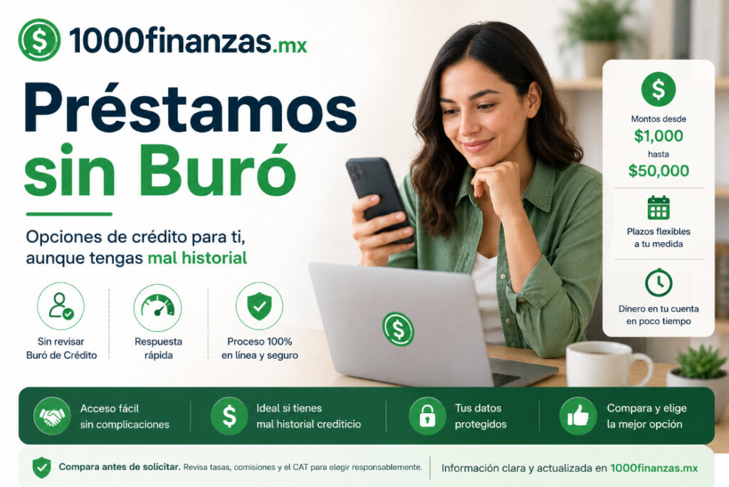 Préstamos sin Buró
