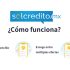 Credilemon México: Opiniones 2025 de Préstamos, tasa de interés y si es confiable